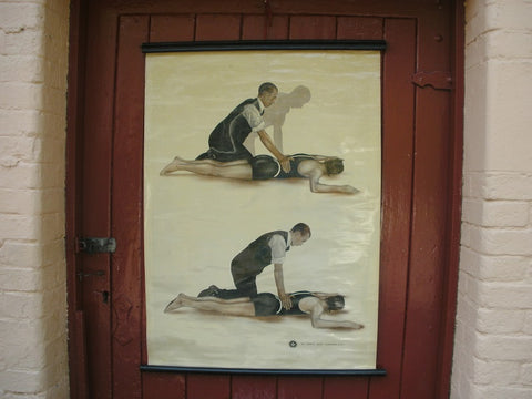 Vintage St John's ambulance medical poster, Respiration double